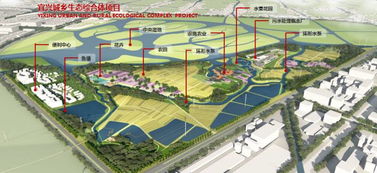 破浪前行 環(huán)保企業(yè)的未來之路與節(jié)能環(huán)保技術(shù)開發(fā)盤點(diǎn)