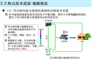 清潔能源供暖技術(shù)與建筑節(jié)能 發(fā)展現(xiàn)狀與未來展望