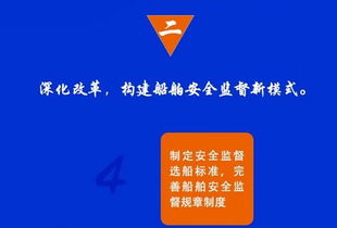 一張圖讀懂2016年國際船舶管理與海事監(jiān)管核心任務